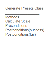 Generate Preset Class